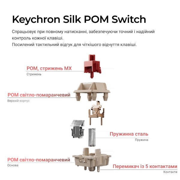 Фото - Клавіатура бездротова Keychron V6 Ultra Red Switch White RGB (V6U-F1-UA)